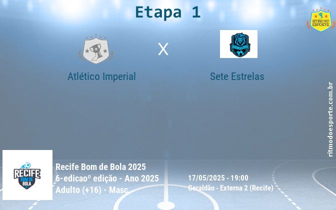 Resultado da partida