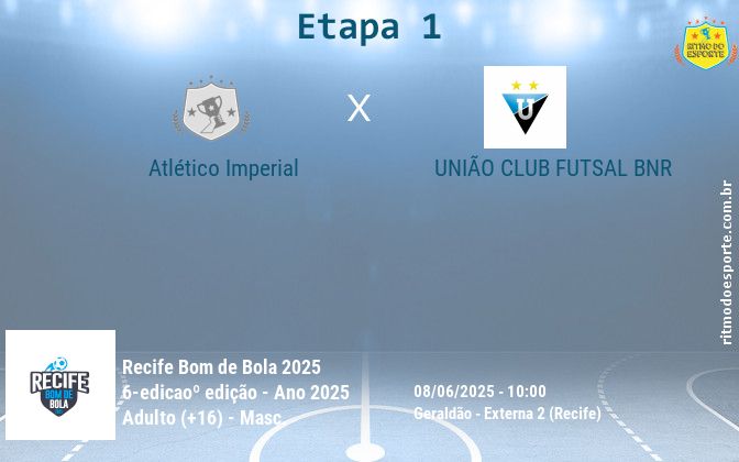 Resultado da partida