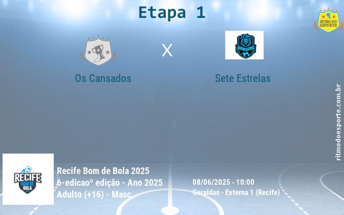 Resultado da partida