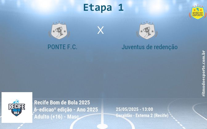 Resultado da partida