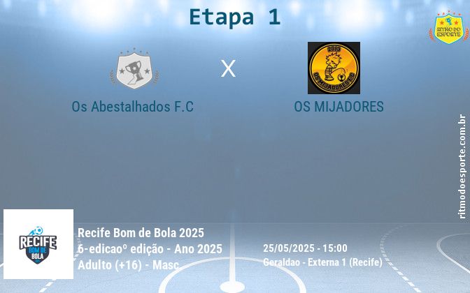 Resultado da partida
