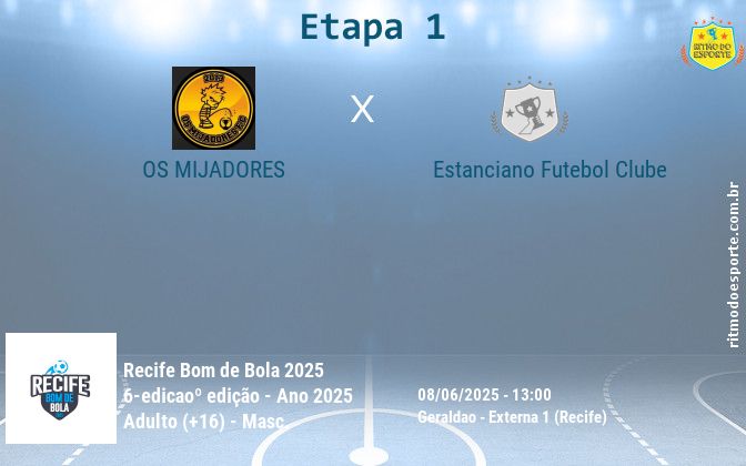 Resultado da partida
