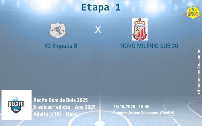 Resultado da partida