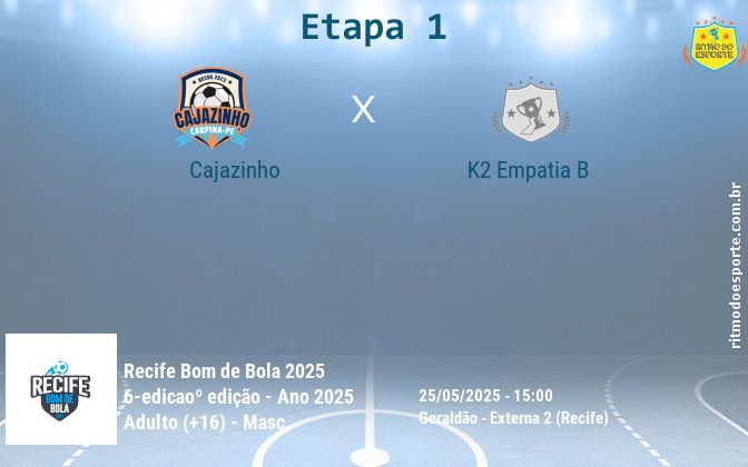 Resultado da partida