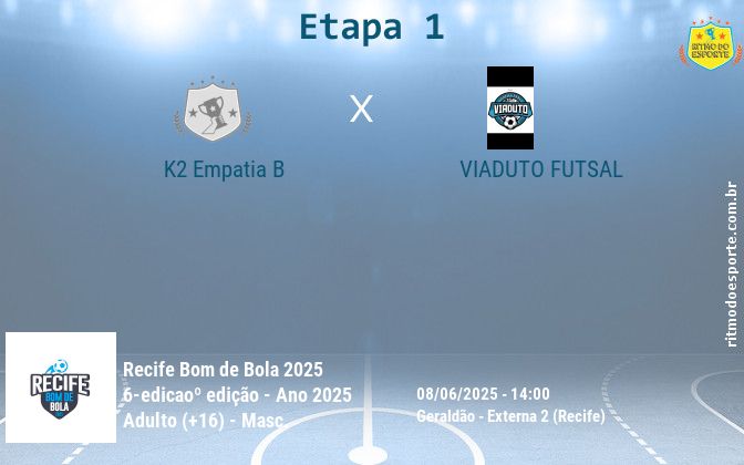 Resultado da partida