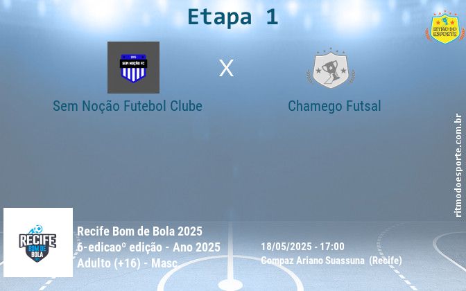 Resultado da partida