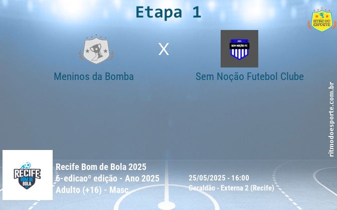 Resultado da partida