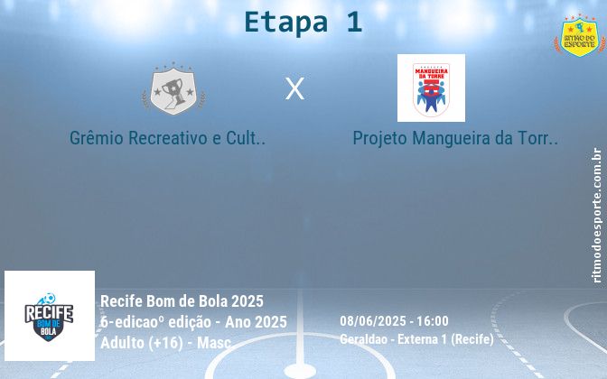 Resultado da partida