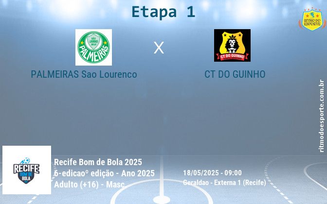 Resultado da partida