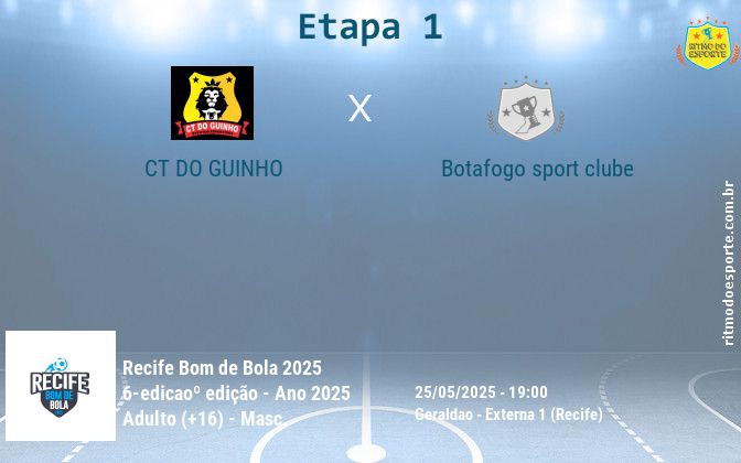 Resultado da partida