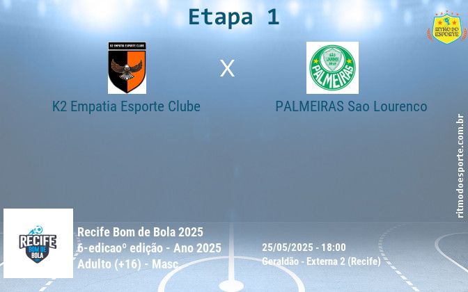 Resultado da partida
