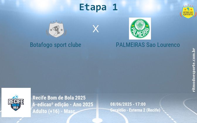 Resultado da partida