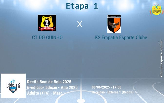 Resultado da partida