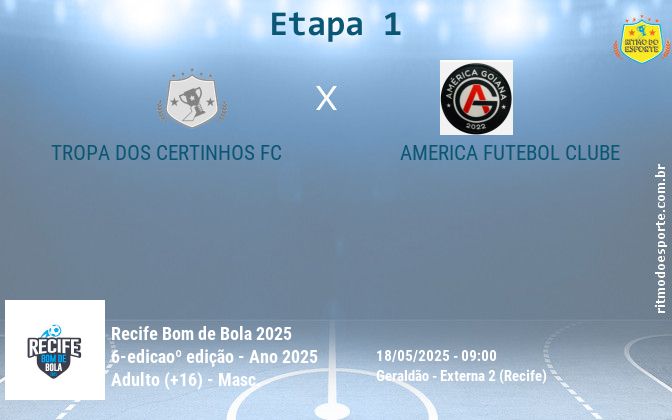 Resultado da partida