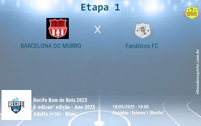 Resultado da partida