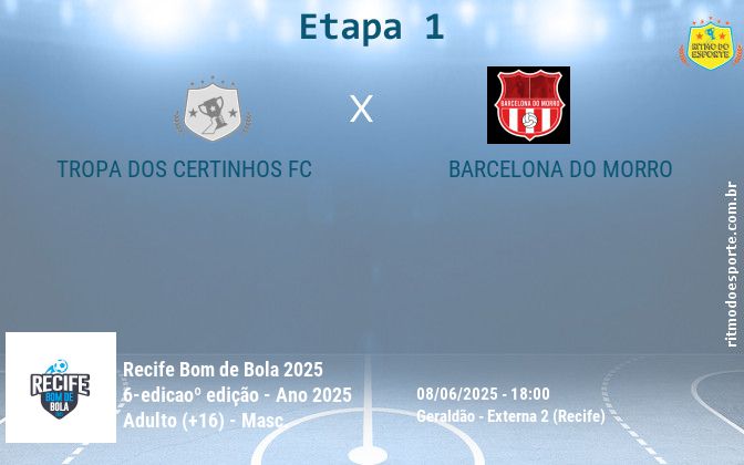 Resultado da partida