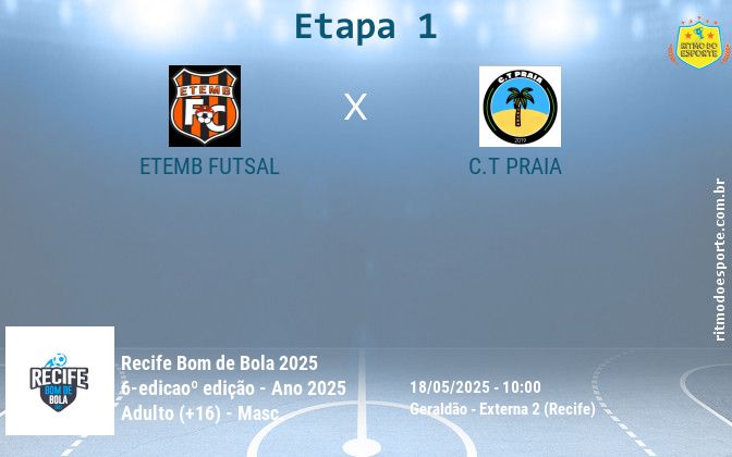 Resultado da partida