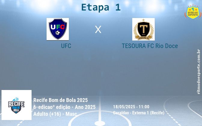 Resultado da partida