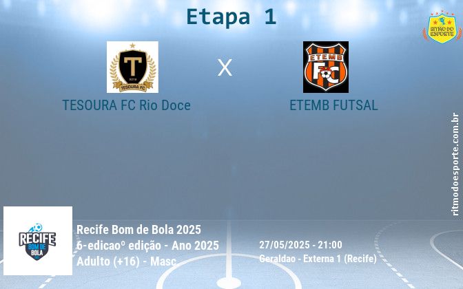 Resultado da partida