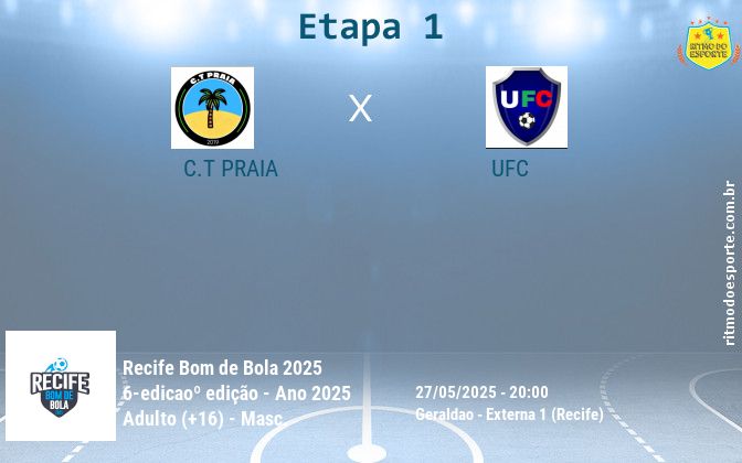 Resultado da partida