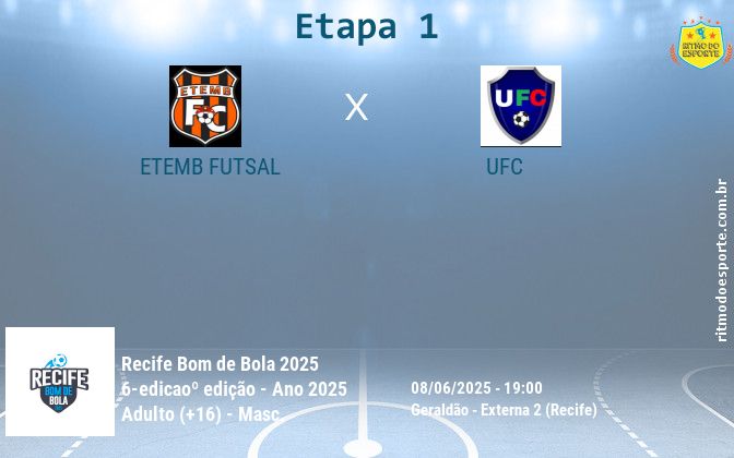 Resultado da partida