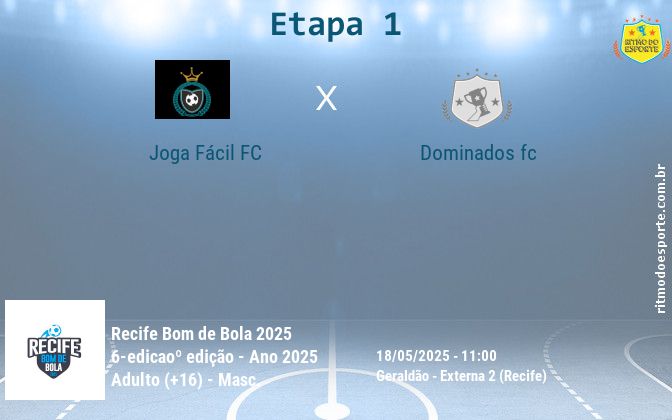 Resultado da partida