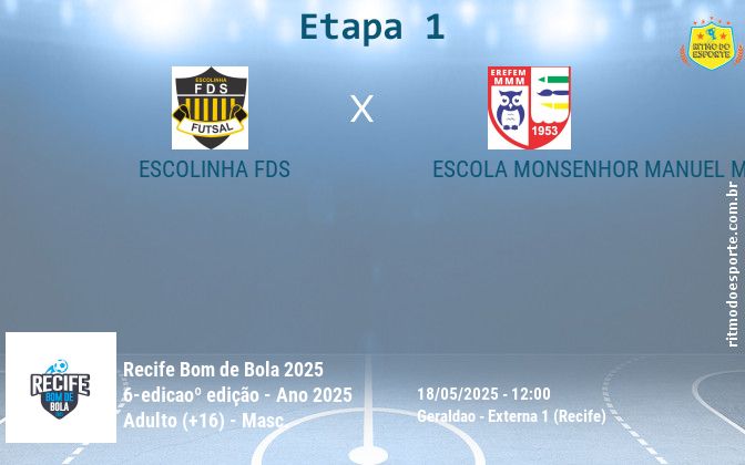 Resultado da partida