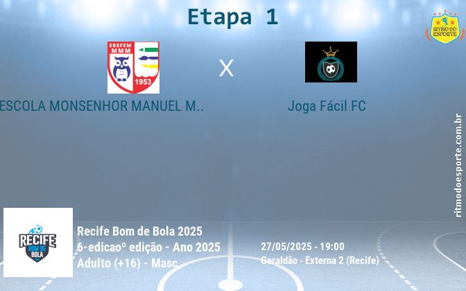 Resultado da partida