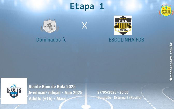 Resultado da partida