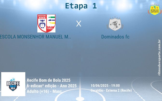Resultado da partida