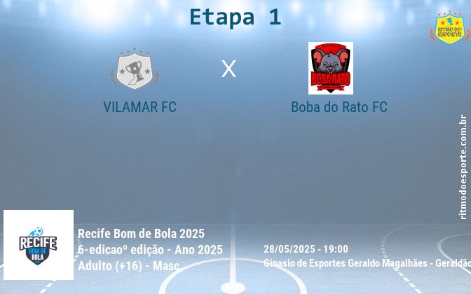 Resultado da partida