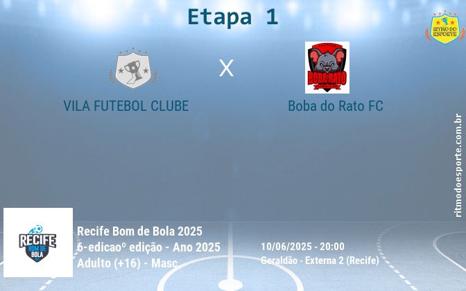Resultado da partida