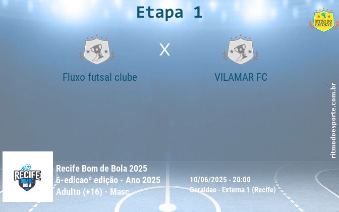 Resultado da partida