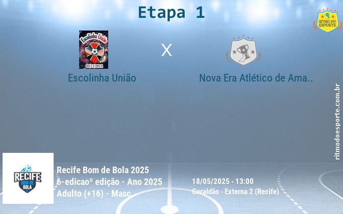 Resultado da partida