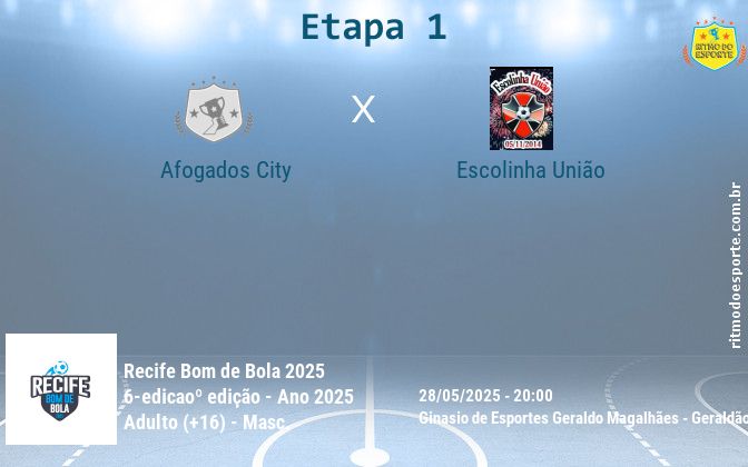Resultado da partida