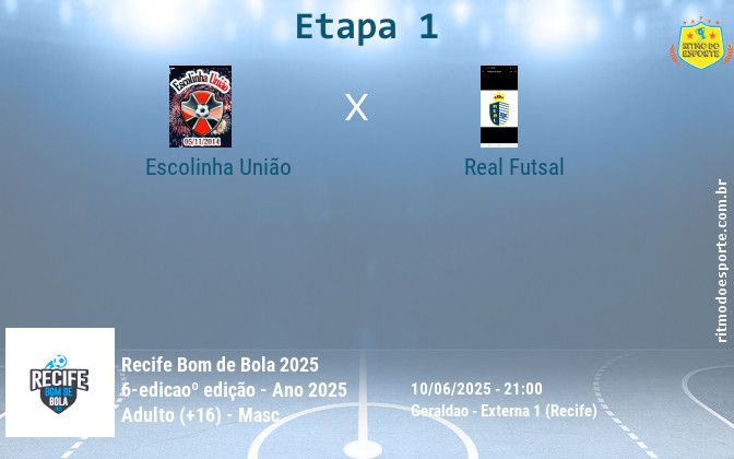 Resultado da partida