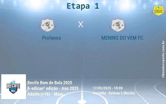 Resultado da partida