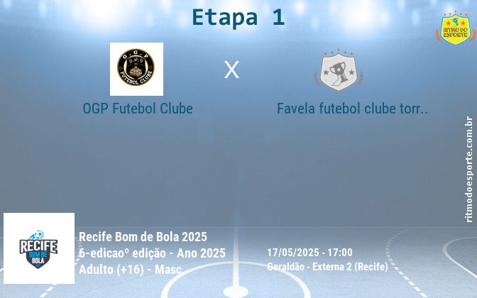 Resultado da partida