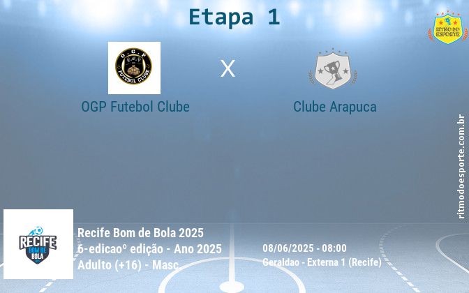 Resultado da partida