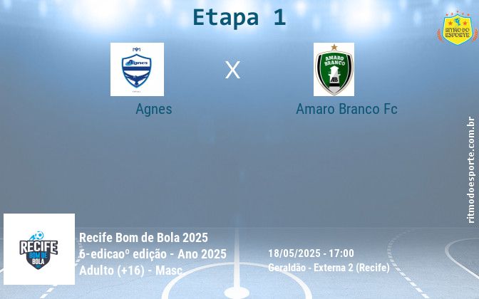 Resultado da partida