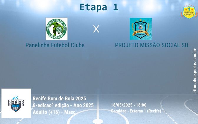 Resultado da partida