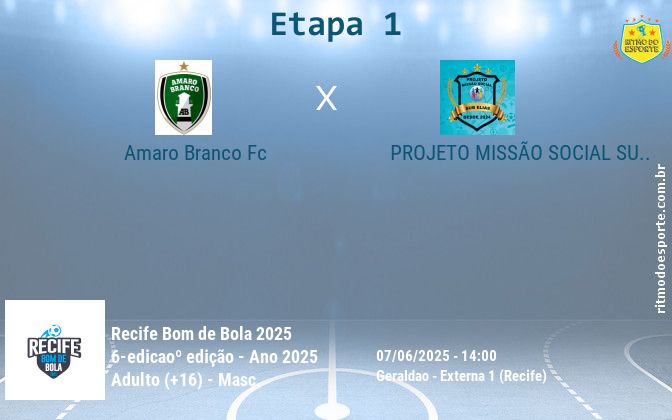 Resultado da partida