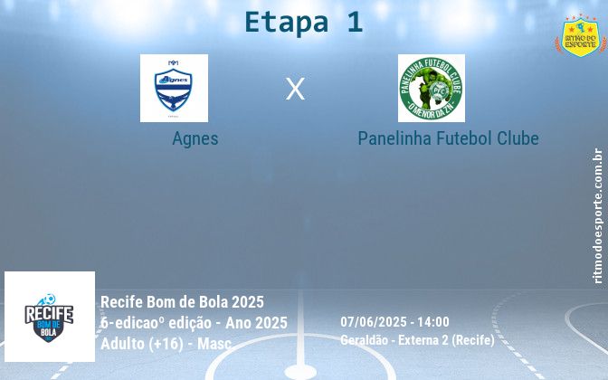 Resultado da partida