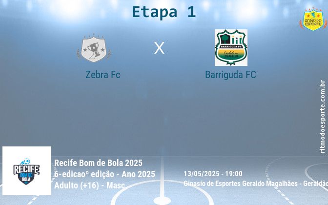 Resultado da partida
