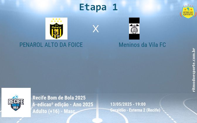 Resultado da partida
