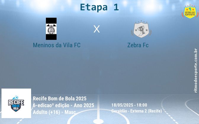 Resultado da partida