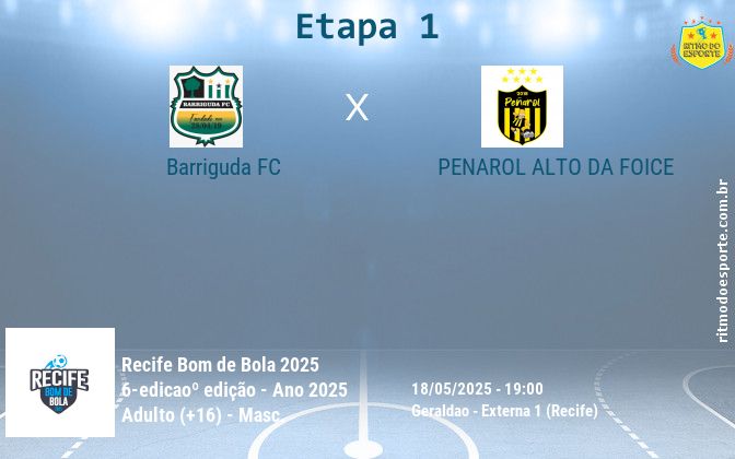 Resultado da partida