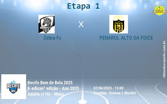 Resultado da partida