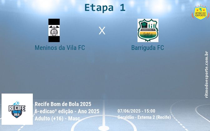 Resultado da partida