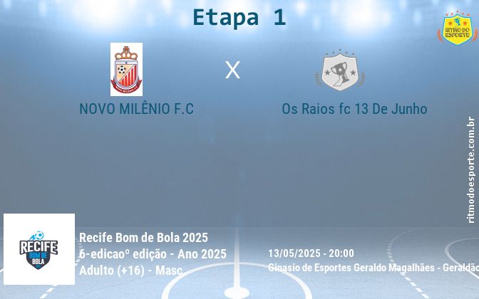 Resultado da partida